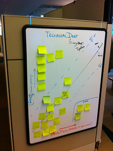 Technical Debt Kanban Technical Debt Kanban
