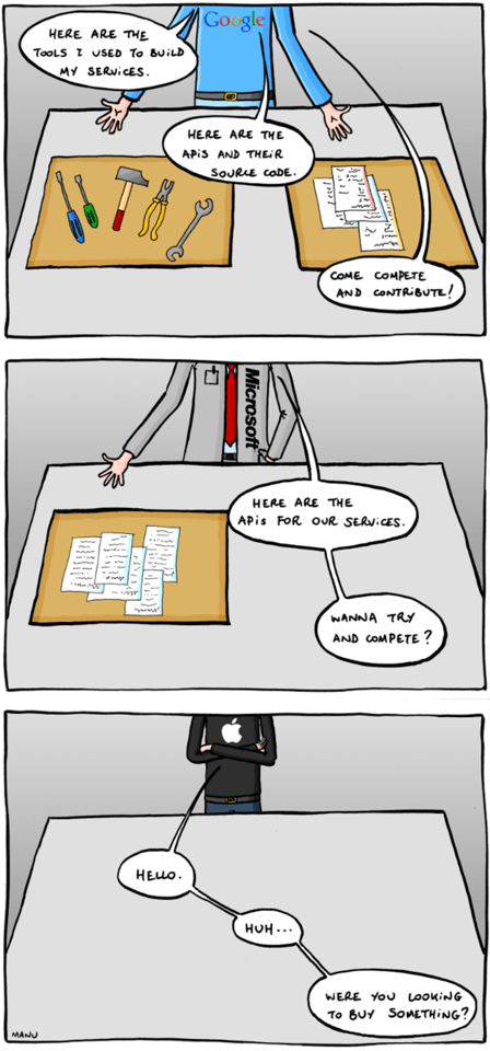 Google vs. Microsoft vs. Apple