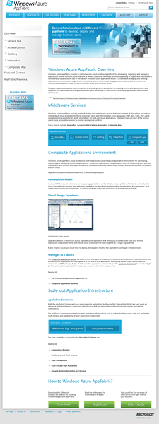 Windows Azure AppFabric Site