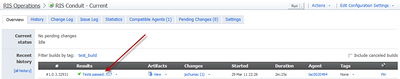 Lots of Tests, Good Continuous Integration Build