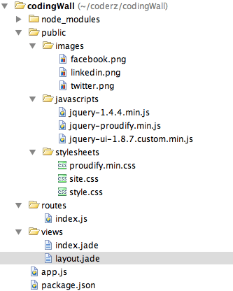 Folder Structure Folder Structure