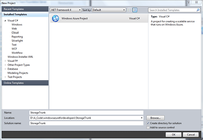 Windows Azure PutJunkInIt