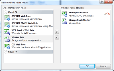 Choosing Windows Azure Projects