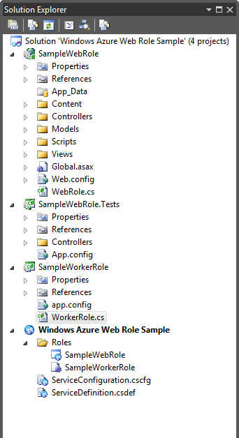 Solution Explorer