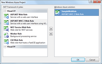 Windows Azure Project Templates