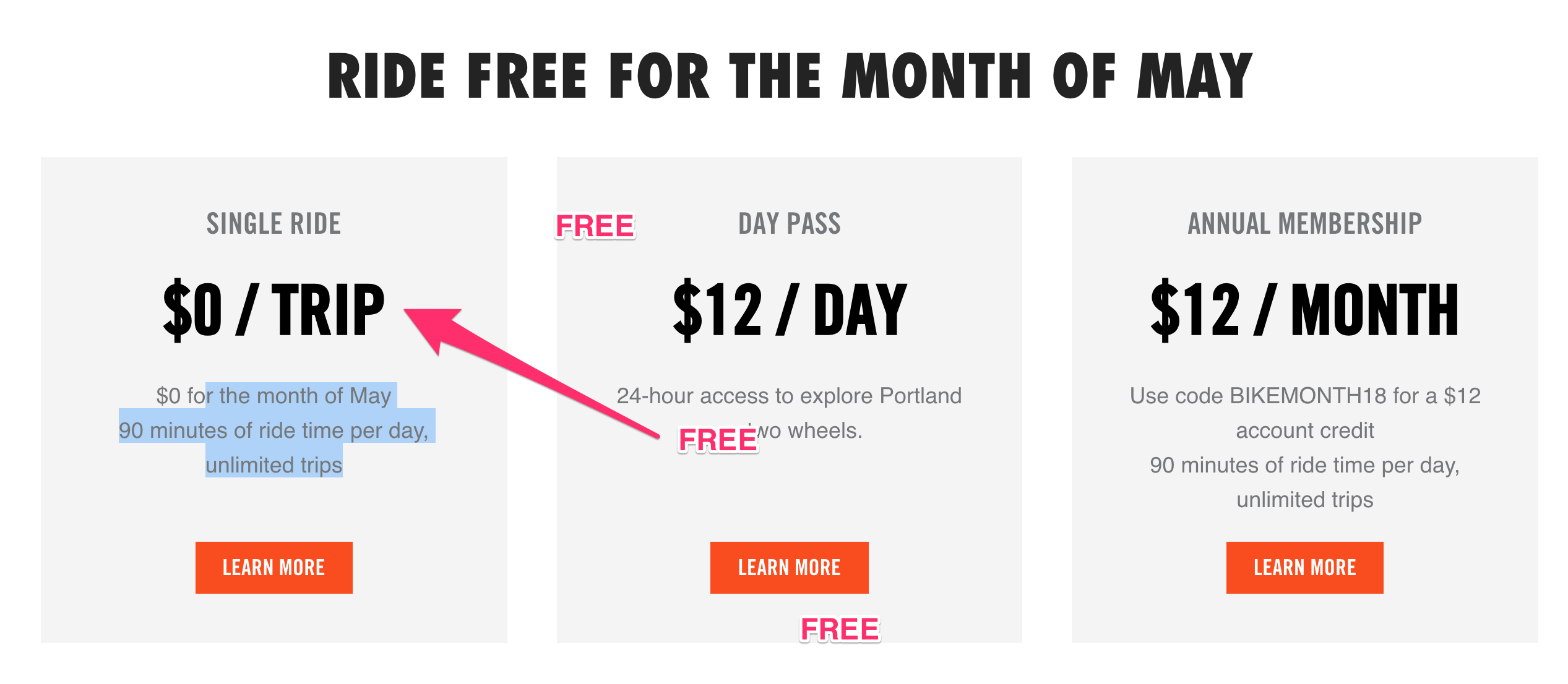free