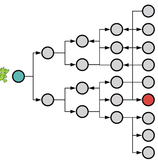 traversal.png