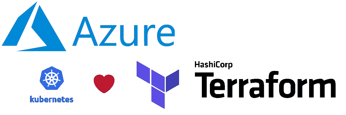 Development Workspace with Terraform on Azure: Part 3 – Next Step Kubernetes