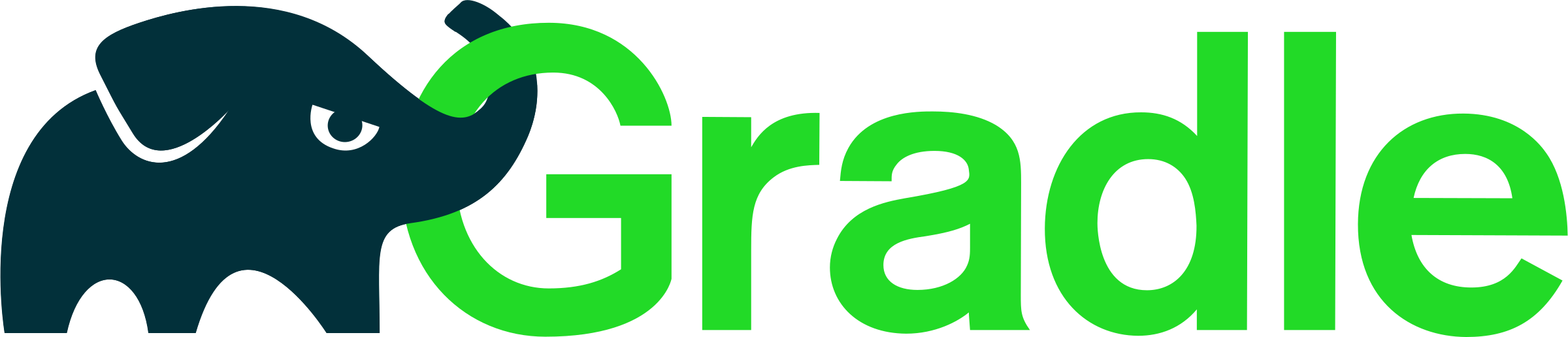 Gradle Build Tool