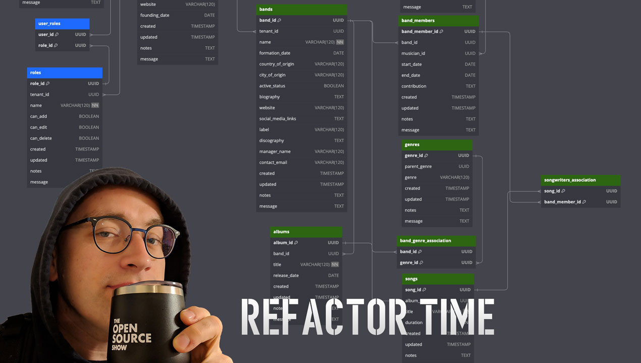 Chat GPT-4 SQL Refactoring for PostgreSQL