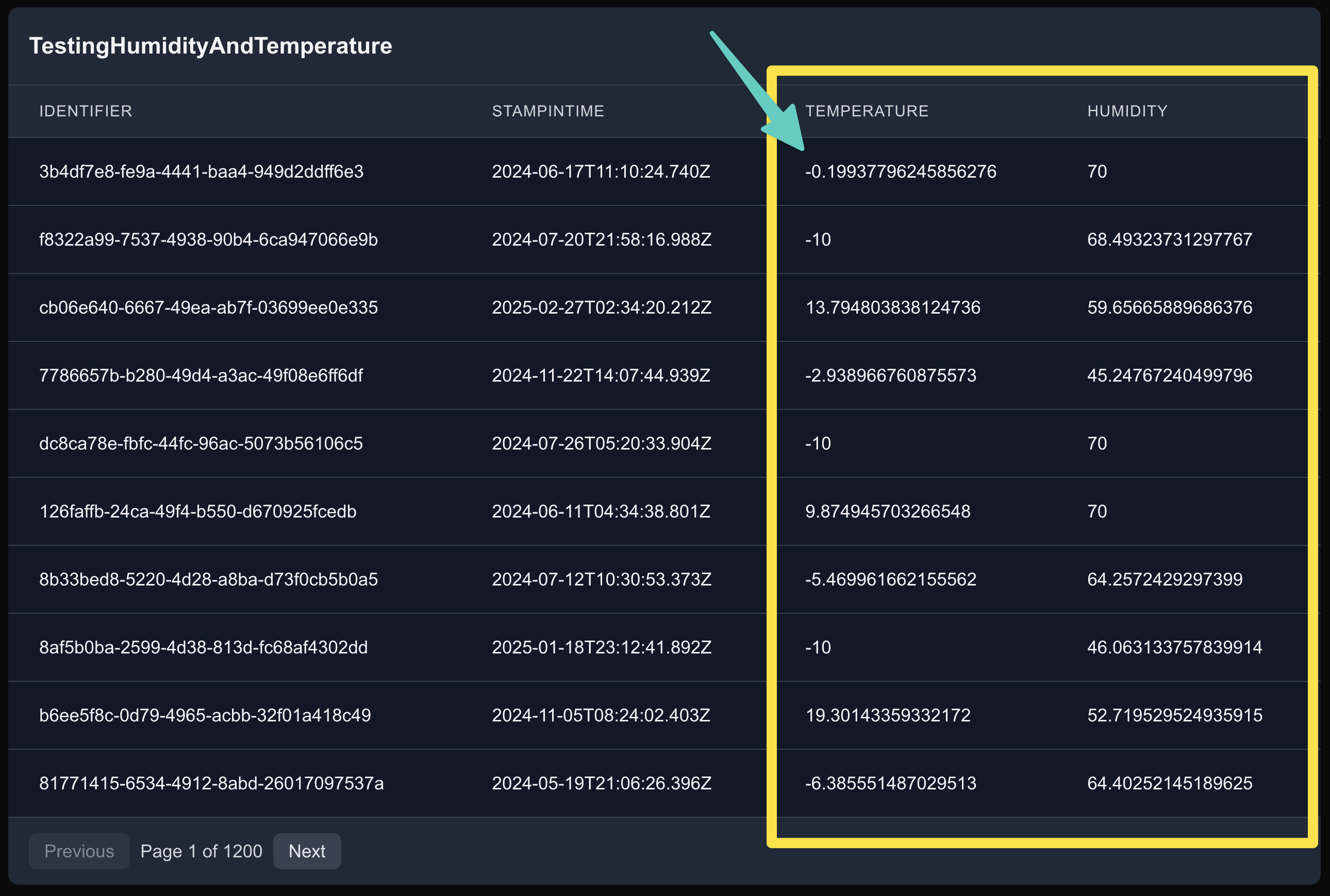 Generating Temperature Data with Data Diluvium for Time Series Data with TimeScaleDB