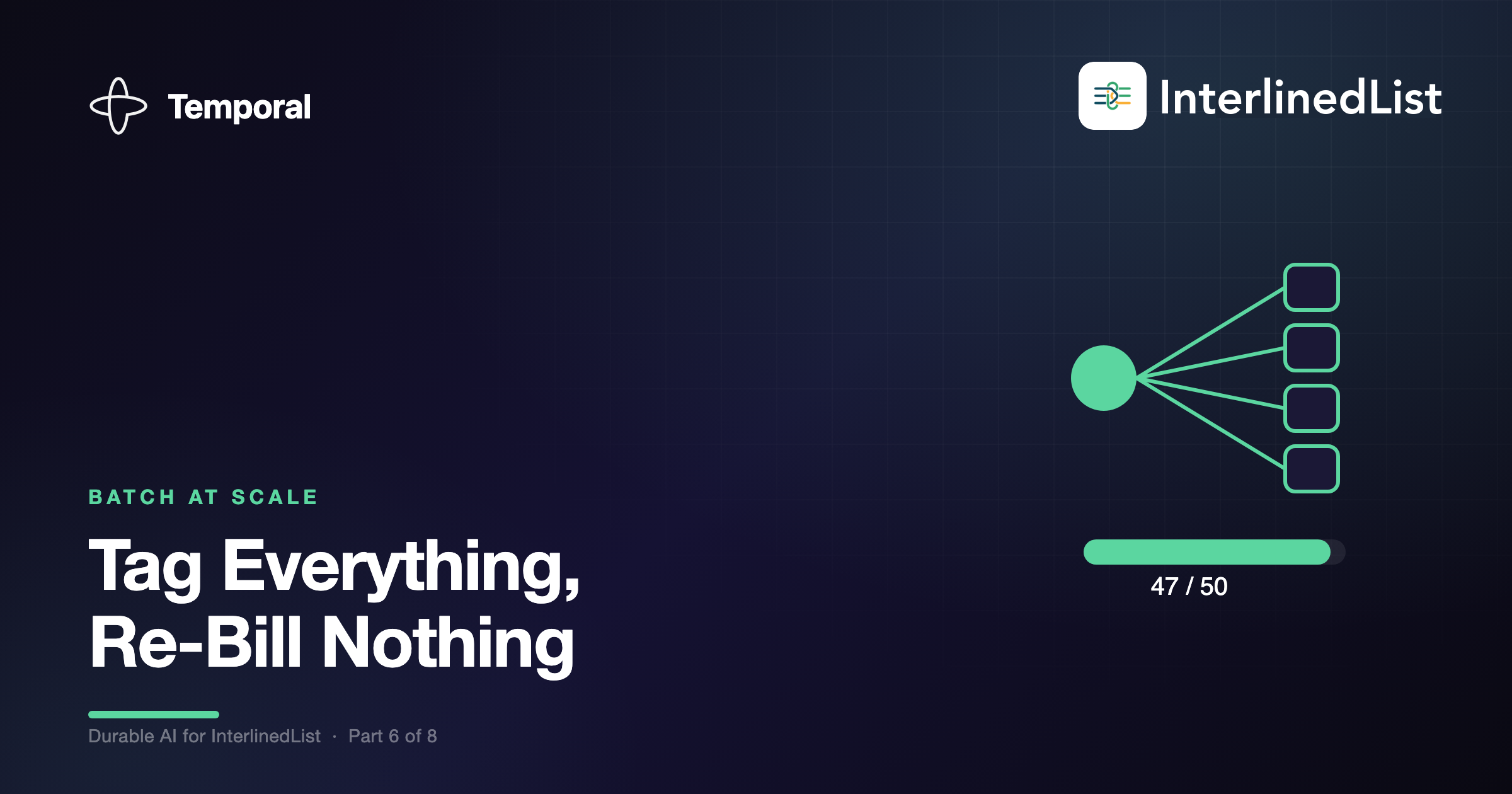 Tag Everything, Expand Anything, Without Re-Billing the Model